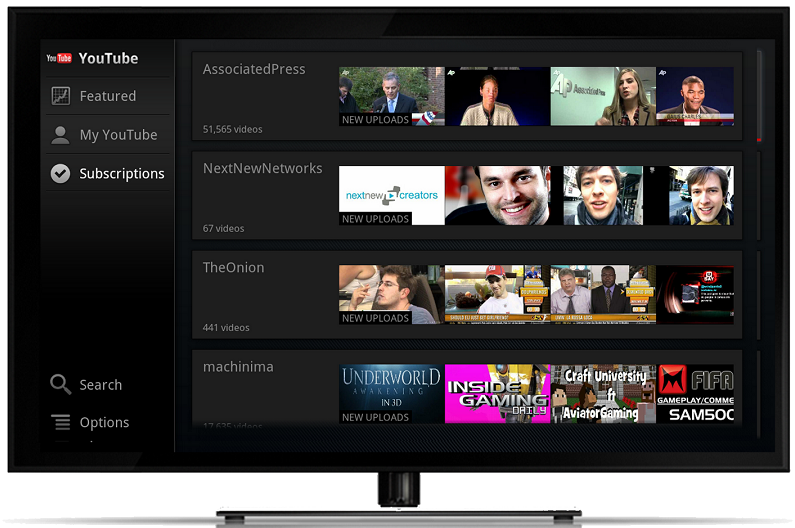 Как ввести код YouTube.com/activate с телевизора: подробная инструкция как активировать аккаунт на ТВ